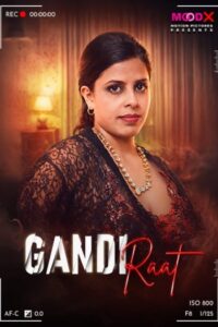 Gandi Raat BTS (2026)